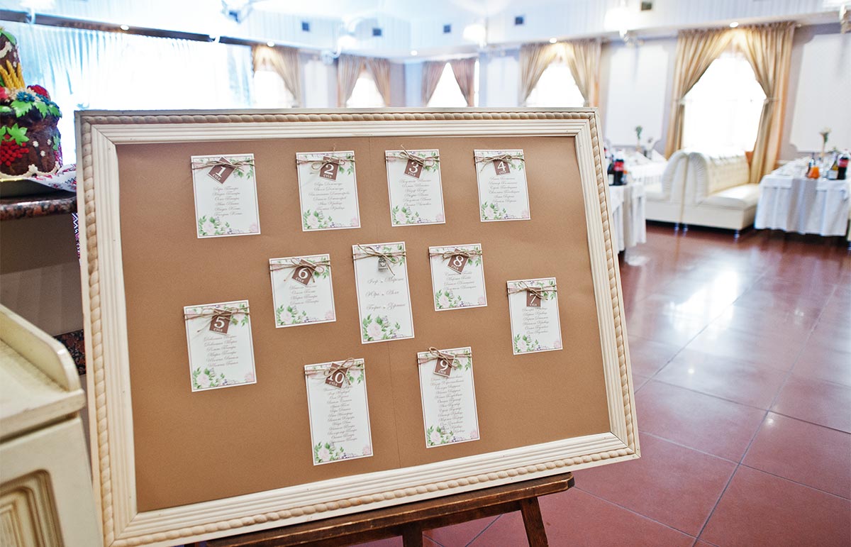 wedding seating chart on bulletin board with formal decorations behind