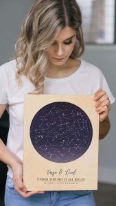 Best Gifts for Couples $50-$99: Custom Star Map 